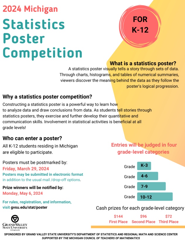 Statistics Poster Competition 2024